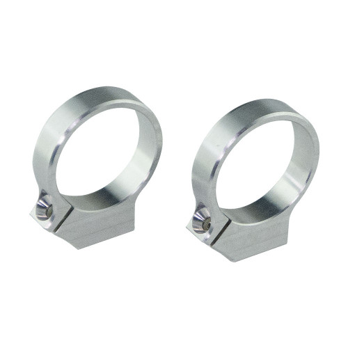 Nowaskey Remote Reservoir Clamps