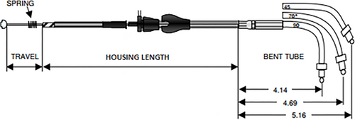 Drag Specialties Stainless Braided Idle Cable - Cruise - 38-7/8"