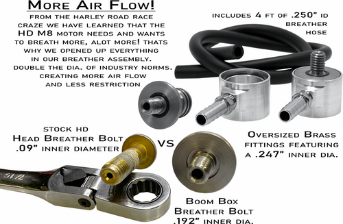 Alloy Art #1.8M8BP - Boom Box Air Cleaner Kit - Black Cover