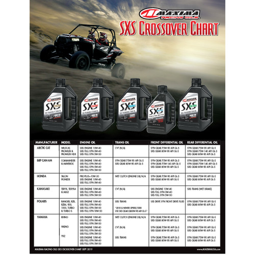 Maxima Racing OIL #30-46505 - SXS UTV Synthetic 4T Oil - 5W-40 - 5 U.S. gal.
