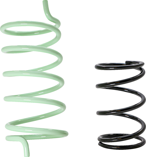 Dynojet Clutch Kit - Defender 1000 (#25-DCK6)