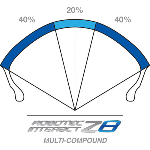 Metzeler #2491800 - Tire - Roadtec™ Z8 Interact™ - Rear - 160/60ZR18 - (70W)