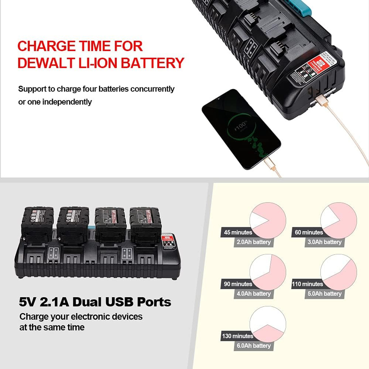 Rapid 4 Port Charger for Milwaukee 18V Battery M18 Charger【Fireproof material】 - Battery Mate