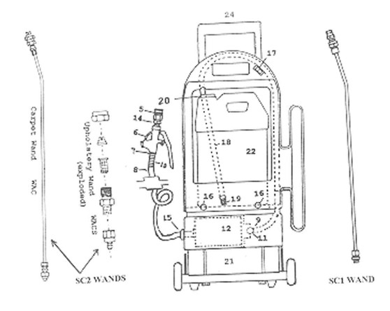 SC Part Diagram