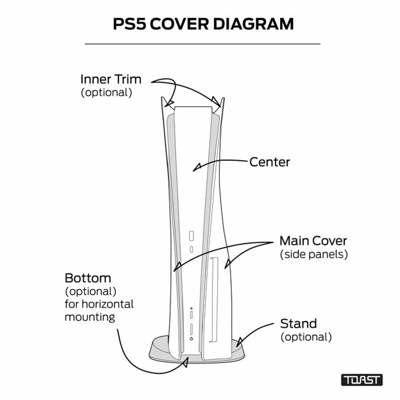 Playstation 5 câble et pièces PS5