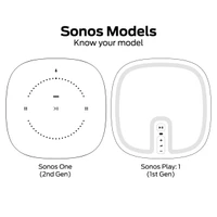 Sonos One / Play:1 Speaker Wood Cover