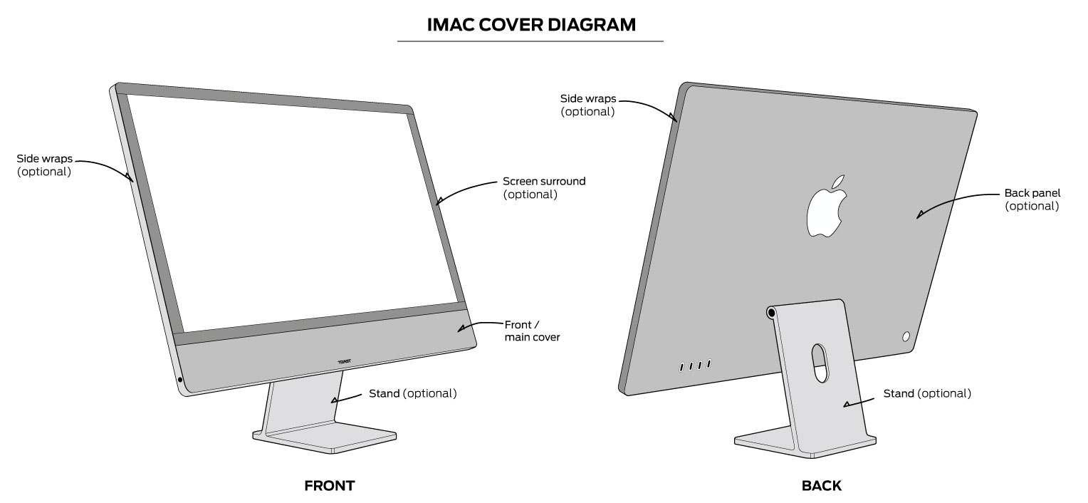 This iMac Bag Holds Your Computer Securely as You Walk