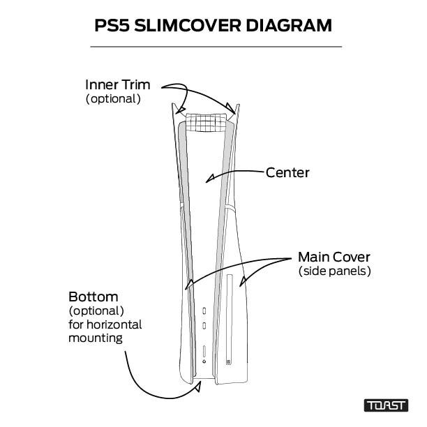 ps5-slim-diagram-01.jpg