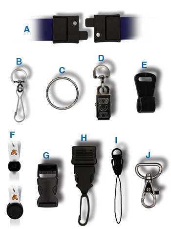 Different types of lanyard attachment choices