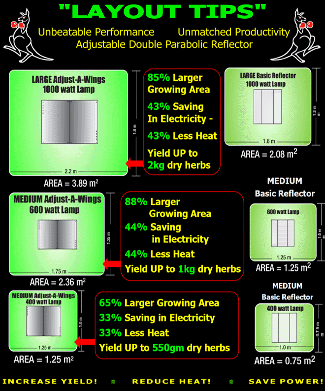 Defender Large Reflector