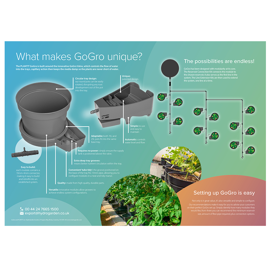 GoGro - 15ltr Pot Module