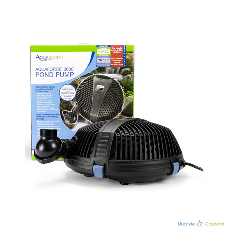 Retail packaging and pump display