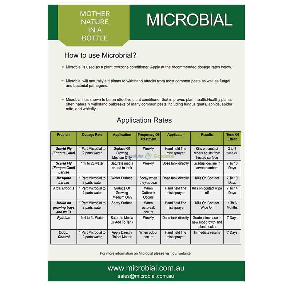Microbial 1ltr