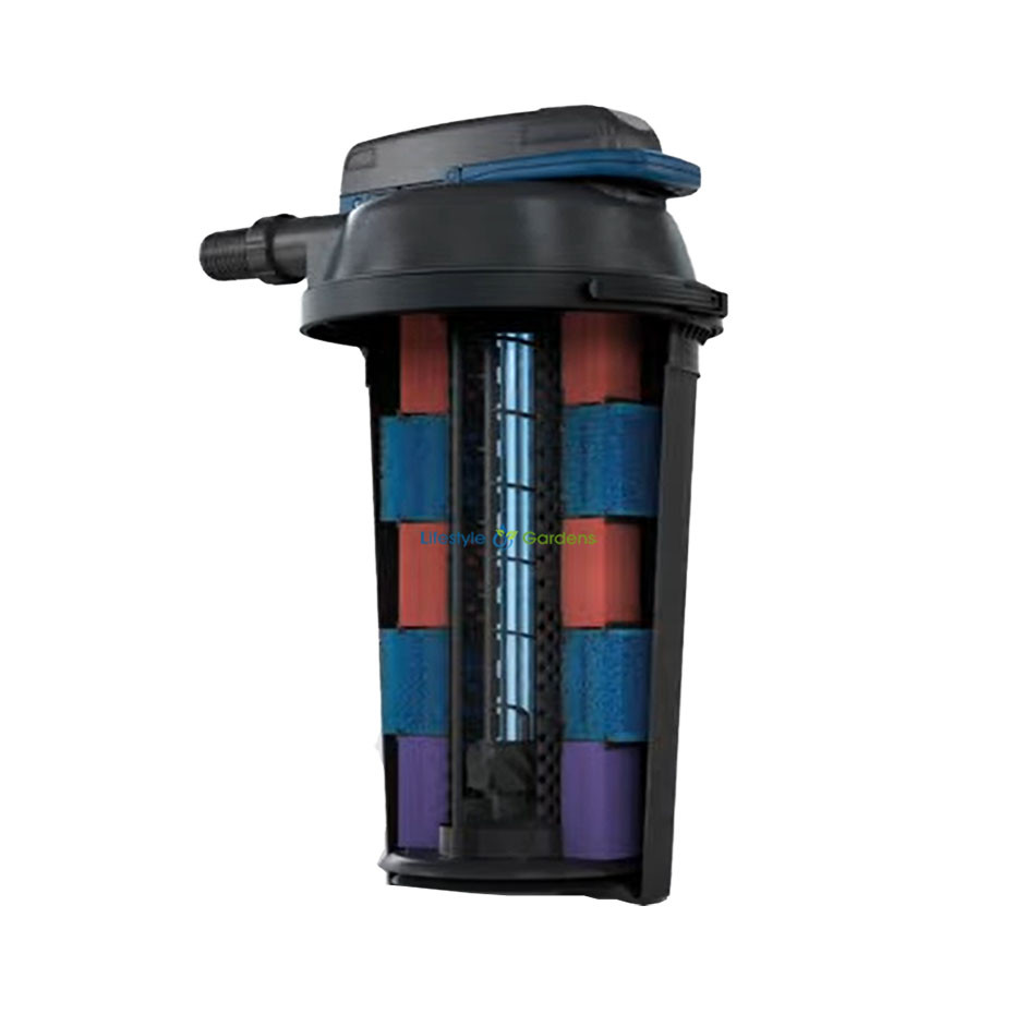 FiltoClear 31000 Internals