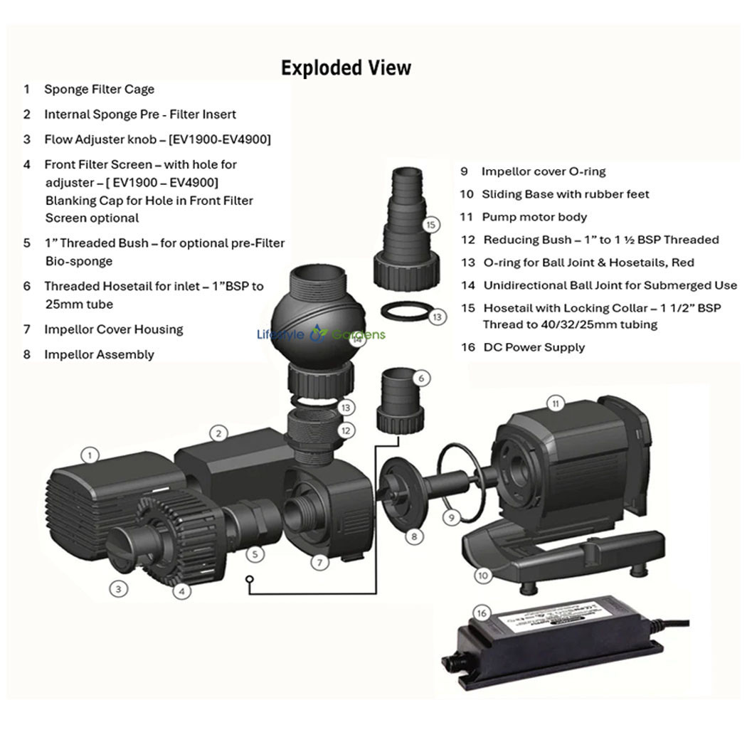PondMAX EV 4910 - DC Low Voltage Pump