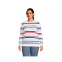 Women's Plus Size Cotton Drifter Cable Crew Neck Sweater