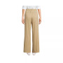 Women's High Rise Crisp Poplin Chino Wide Leg Pants
