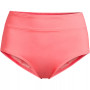 Women's   Tummy Control High Waisted Bikini Swim Bottoms
