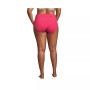 Women's Plus Size   Tummy Control High Waisted Bikini Swim Bottoms