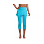 Women's High Waisted Modest Swim Leggings with UPF 50 Sun Protection