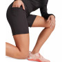 Women's Fit 5 Tight Shorts