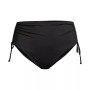 Women's Plus Size Chlorine Resistant Adjustable High Waisted Bikini Swim Bottoms