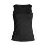 Women's D-Cup   High Neck UPF 50 Sun Protection Modest Tankini Swimsuit Top