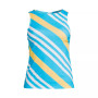 Women's Plus Size High Neck UPF 50 Sun Protection Modest Tankini Swimsuit Top