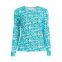 Women's Petite Crew Neck Long Sleeve Rash Guard UPF 50 Sun Protection Modest Swim Tee Print