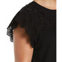 Plus Size Knit Eyelet Short Sleeve Tee Shirt Dress
