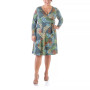 Plus Size Knee Length Faux Wrap Dress