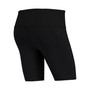 Women's Black Basic Biker Shorts
