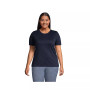 Women's Plus Size Relaxed Supima Cotton Short Sleeve Crewneck T-Shirt