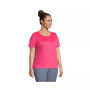 Women's Plus Size Relaxed Supima Cotton Short Sleeve Crewneck T-Shirt