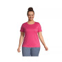 Women's Plus Size Relaxed Supima Cotton Short Sleeve Crewneck T-Shirt