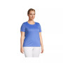 Women's Plus Size Relaxed Supima Cotton Short Sleeve Crewneck T-Shirt
