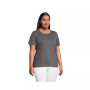 Women's Plus Size Relaxed Supima Cotton Short Sleeve Crewneck T-Shirt