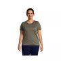 Women's Plus Size Relaxed Supima Cotton Short Sleeve Crewneck T-Shirt