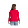 Women's Plus Size Relaxed Supima Cotton Long Sleeve Crewneck T-Shirt