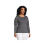 Women's Plus Size Relaxed Supima Cotton Long Sleeve Crewneck T-Shirt