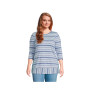 Women's Plus Size 3/4 Sleeve Slub Jersey Swing Tunic