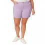 Plus Size Amanda High Rise Shorts