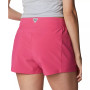 Women's PFG Tidal II Shorts
