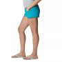 Women's PFG Tidal II Shorts
