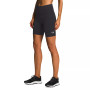 Women's Elevation Bike Shorts