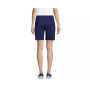 Women's Petite Active Pocket Shorts