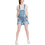 Maternity Denim Overalls
