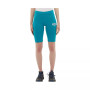 Womens Nanea Cycle Shorts