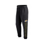 Men's Branded Black Los Angeles Rams Wordmark Logo Sweatpants