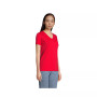 Women's Relaxed Supima Cotton Short Sleeve V-Neck T-Shirt